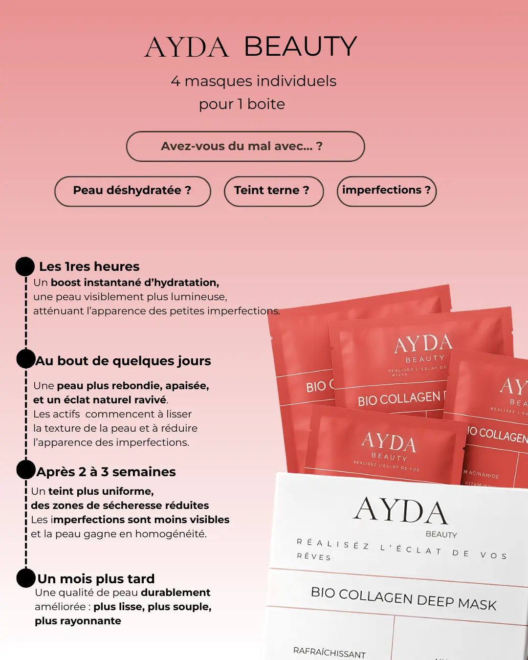 Masque Bio-Collagène – AYDA Beauty AYDA Beauty