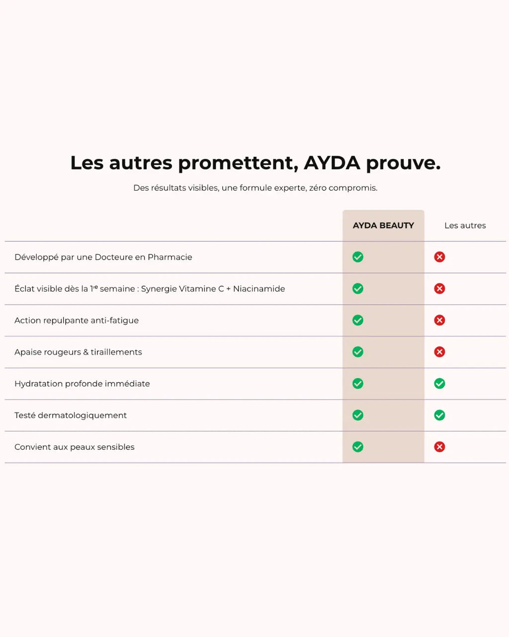 Masque Bio-Collagène – AYDA Beauty AYDA Beauty