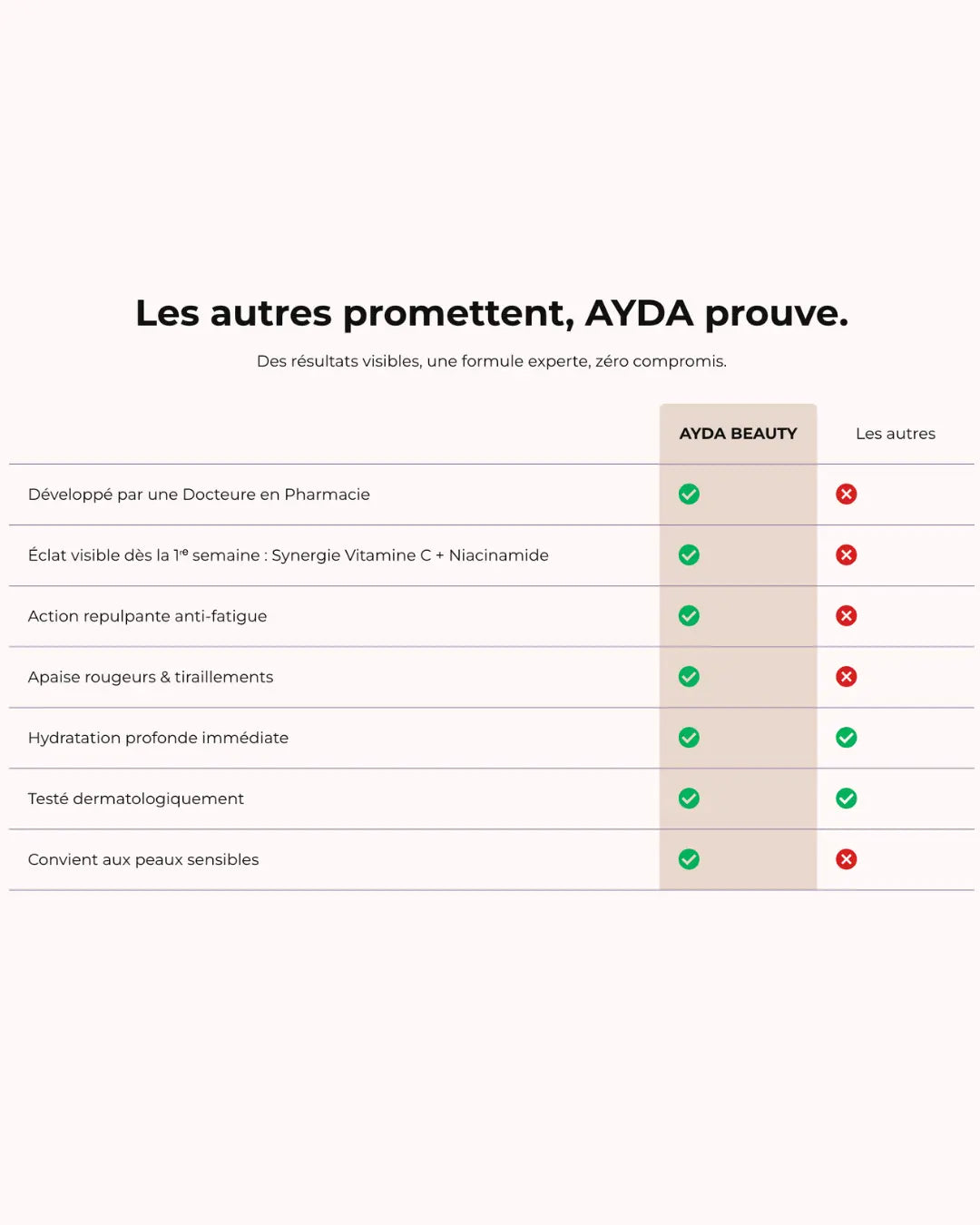 Masque Bio-Collagène – AYDA Beauty AYDA Beauty