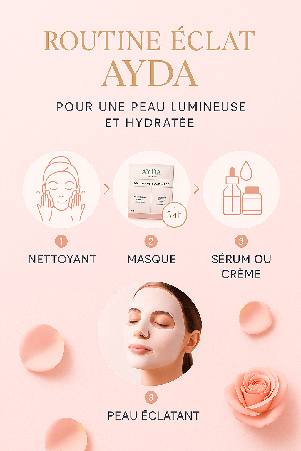 AYDA Beauty - Bio Collagen Deep Mask